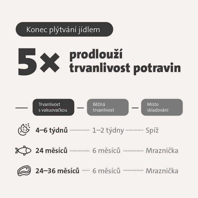 Vákuovačka ETA Aspira Pro 9762 90000 čierna/nerez