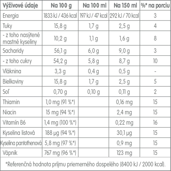 Kapsuly pre espressá NESCAFÉ Dolce Gusto® NESQUIK 16 ks - vedlejší obrázek č. 4