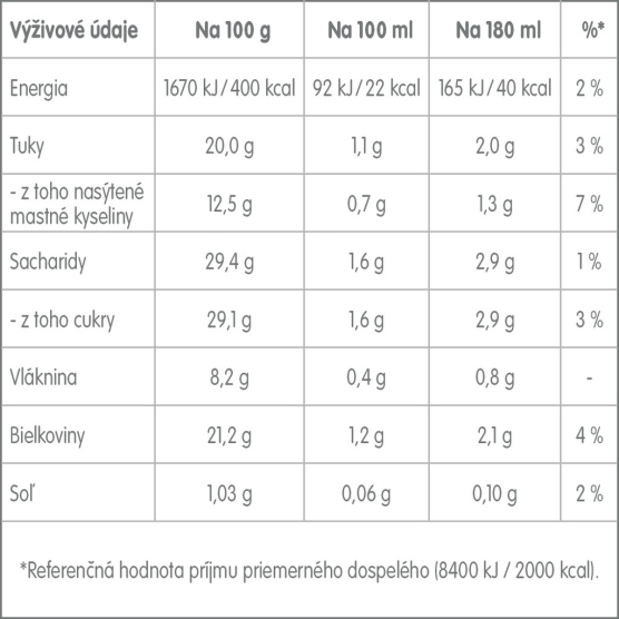 Kapsuly pre espressá NESCAFÉ Dolce Gusto® Café au Lait 30 ks - vedlejší obrázek č. 4