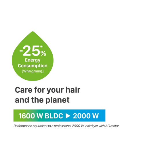 Fén Valera ePower 2020 eQ RC D biely