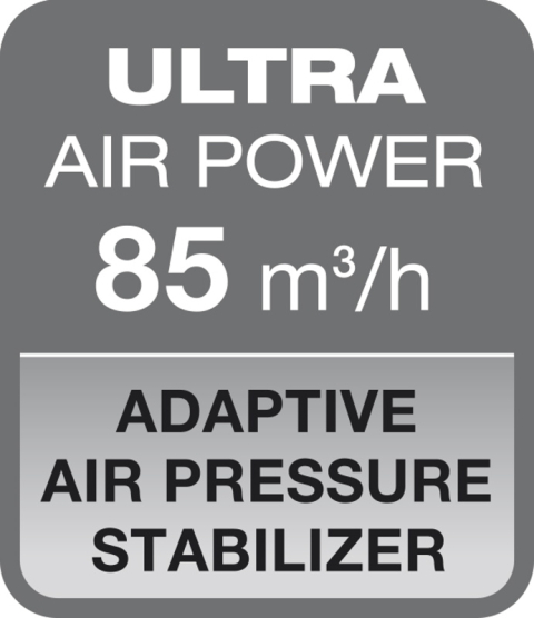 Fén Valera Swiss Power4ever eQ RC D 000092430 červený