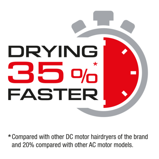 Fén Valera Swiss Silent Jet 8701 RC čierny