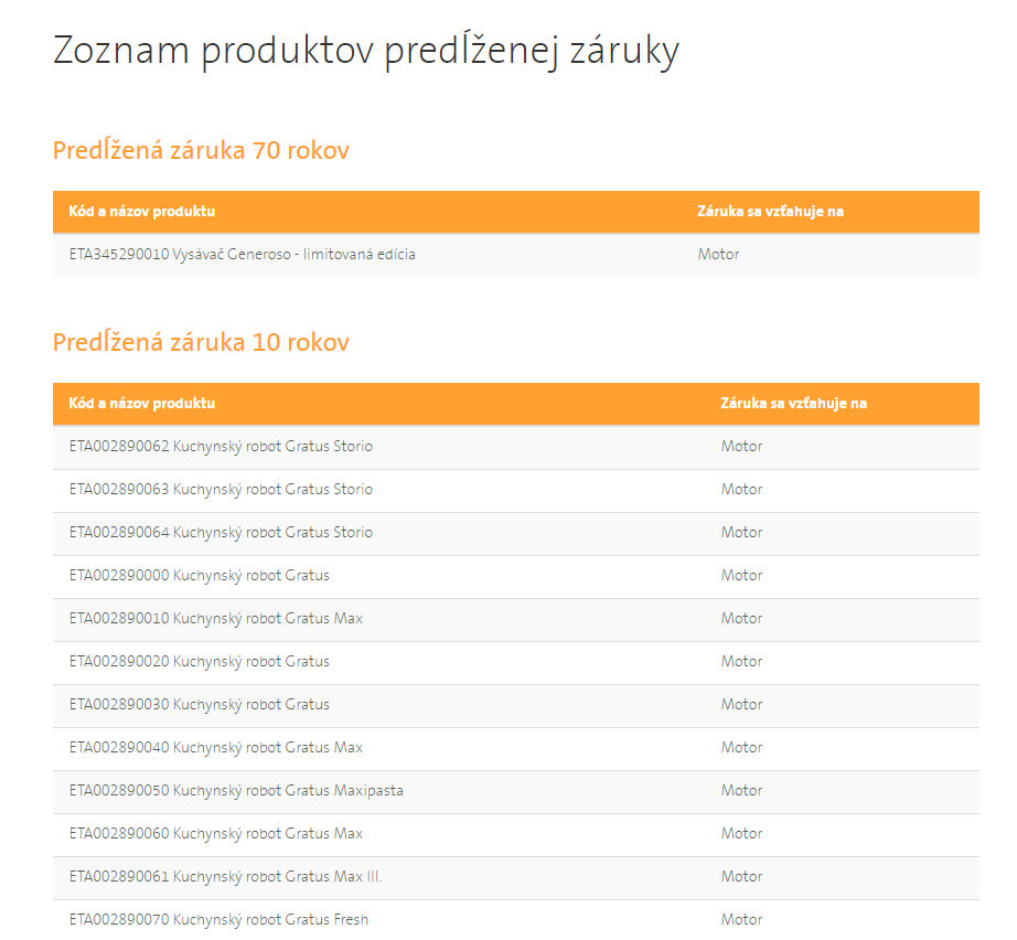 Zoznam produktov predĺženej záruky